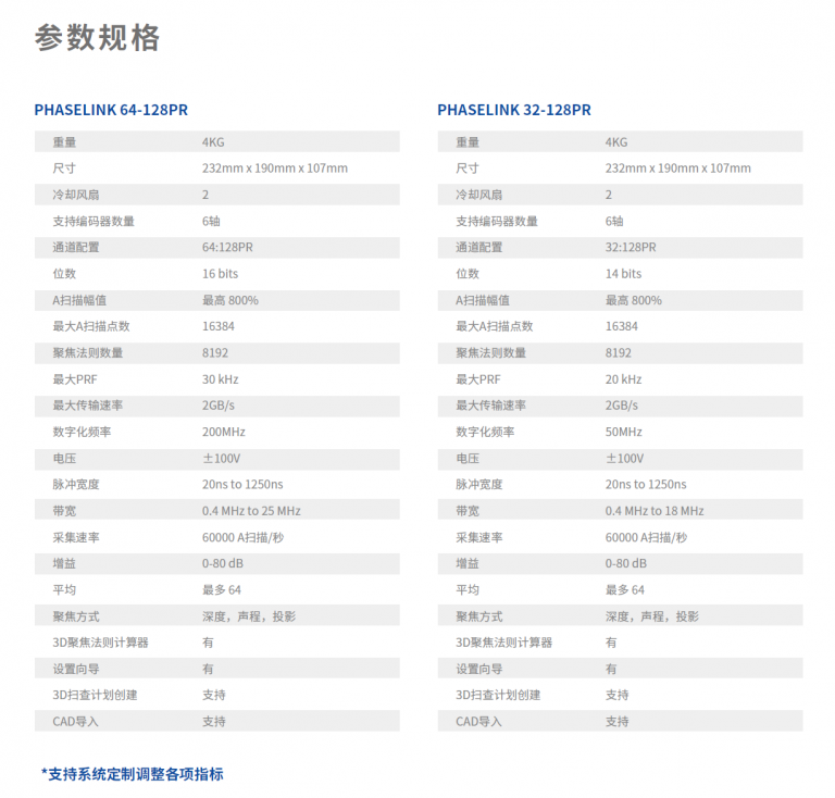 phaselink3-768x734.png